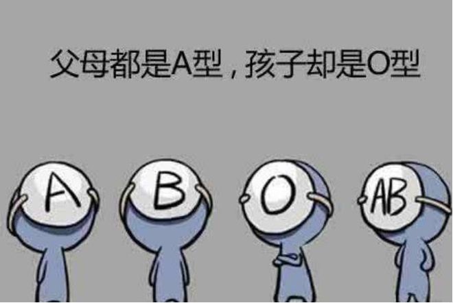 在线分享
:世界上最稀有的三种血型，熊猫血根本不考虑，最后一种只在中国发现