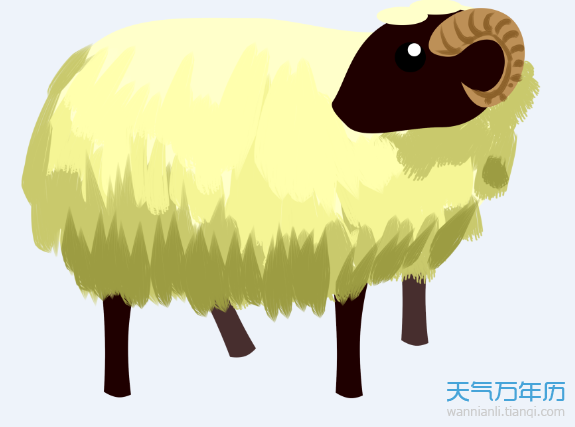 致敬经典
:生肖属羊的明星