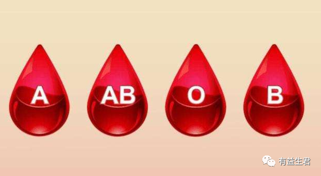 A型、B型、AB型、O型血的人，哪种血型身体好些？你是哪种血型