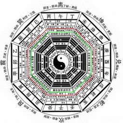 中华文化起源于哪个地区(中国风水的起源)